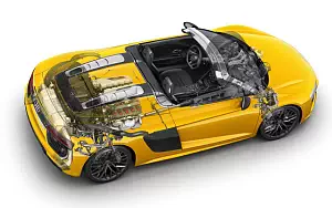   Audi R8 Spyder V10 - 2016