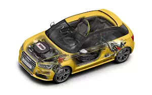   Audi S1 - 2014