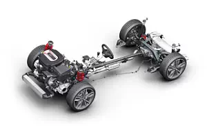   Audi S1 - 2014