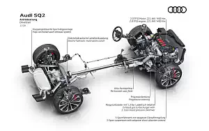   Audi SQ2 - 2020