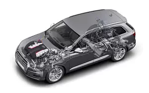   Audi SQ7 TDI - 2016